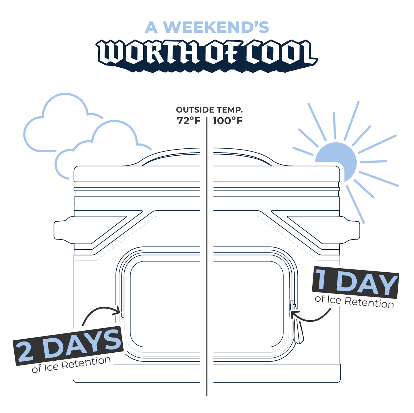 CLIMAKEEP Magnetic 18 Can Soft Cooler - Sporting Kansas City