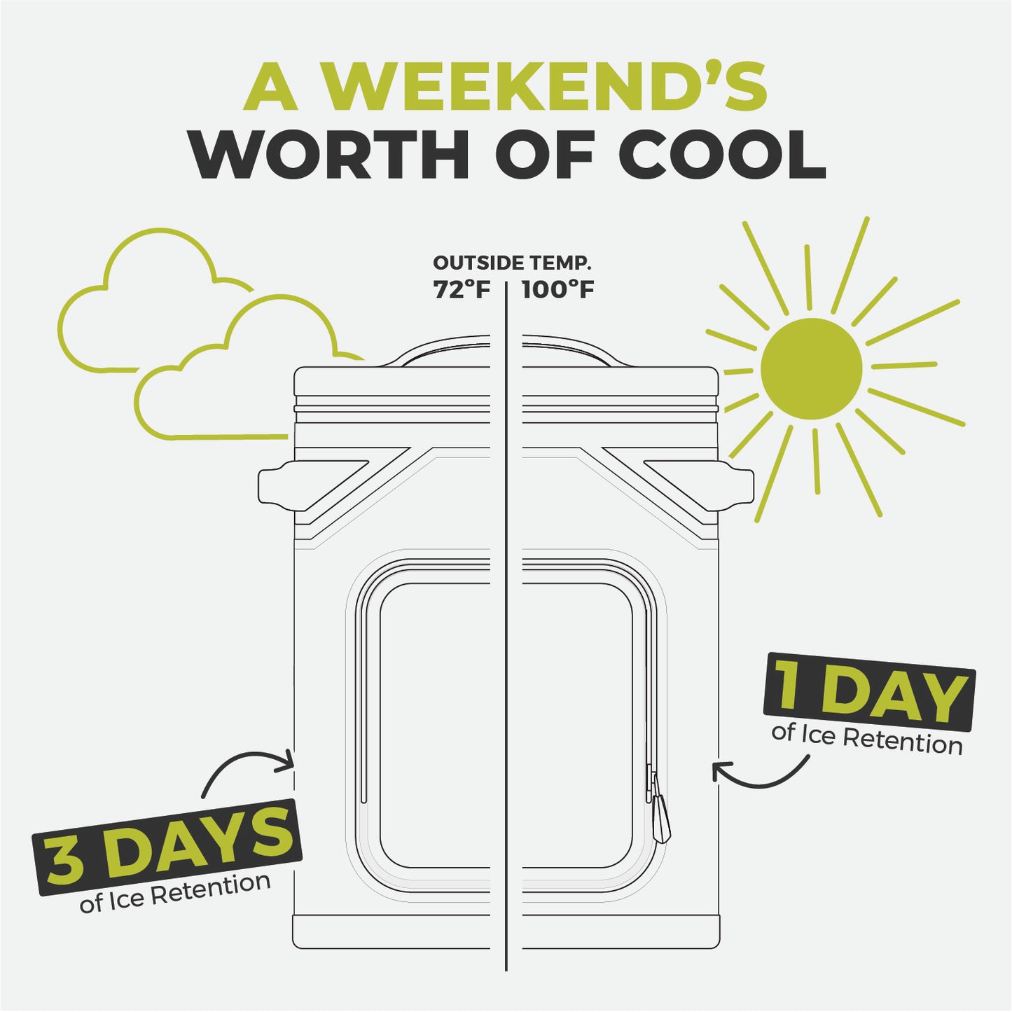 Climakeep Magnetic 24 Can Backpack Soft Cooler