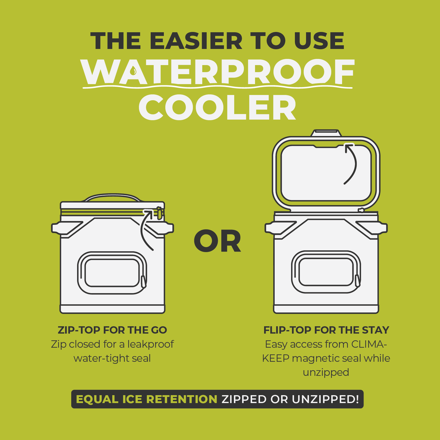 Climakeep Magnetic 24 Can Backpack Soft Cooler