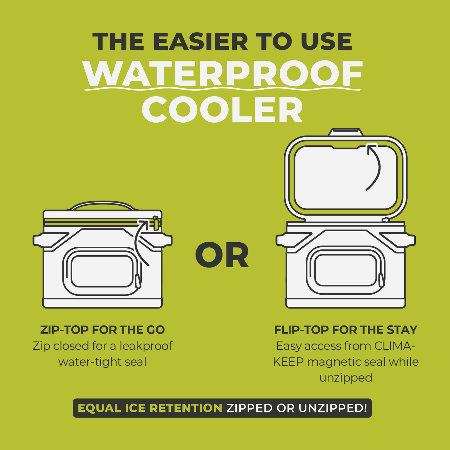 Climakeep Magnetic 36 Can Soft Cooler