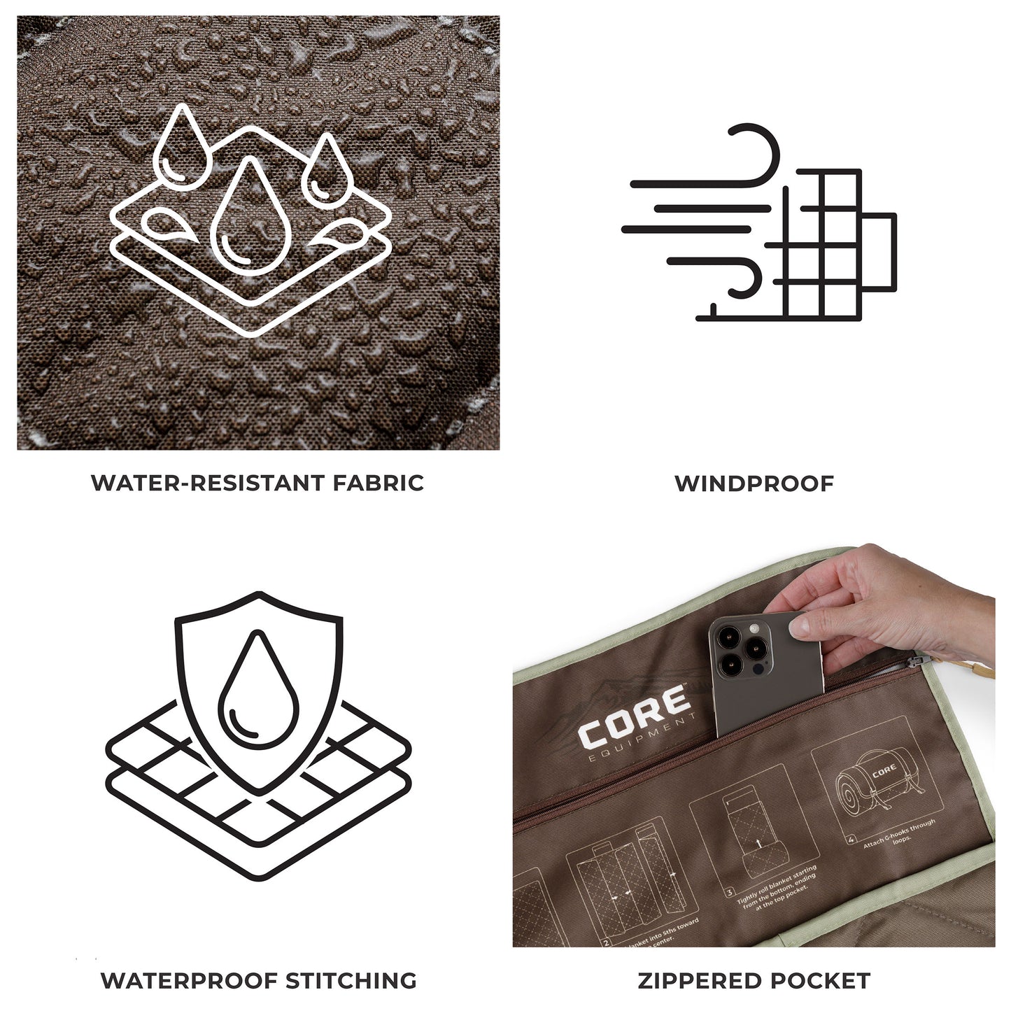 Staydown Anchortech Outdoor Travel Weighted Ground Blanket