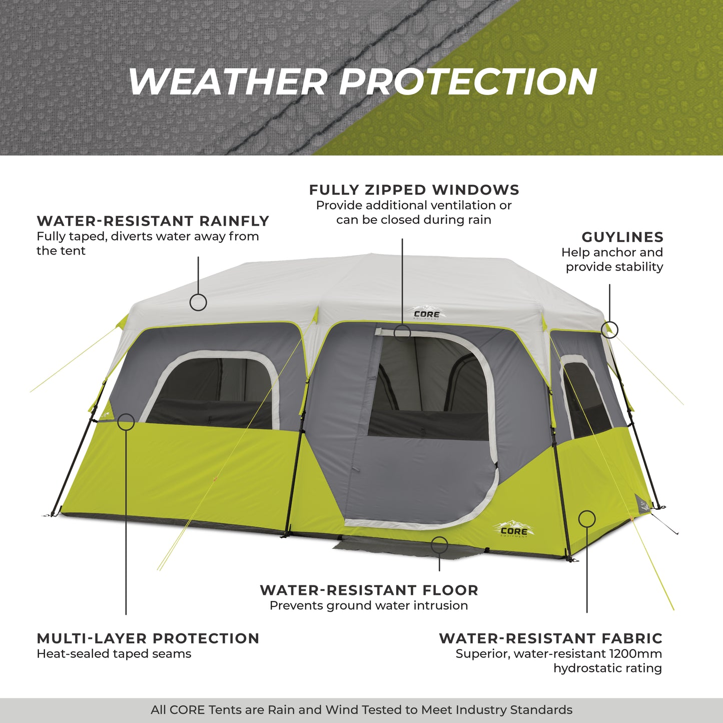 8 Person Instant Cabin Tent 13' x 9'