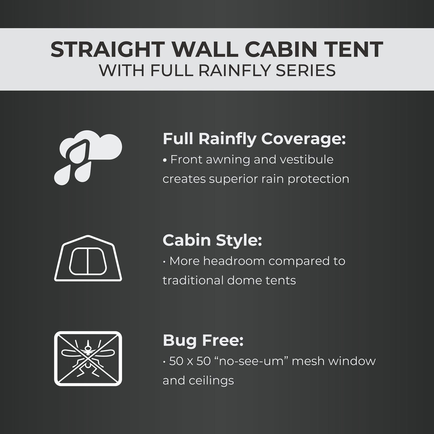 10 Person Straight Wall Cabin Tent with Full Rainfly 14' x 10'
