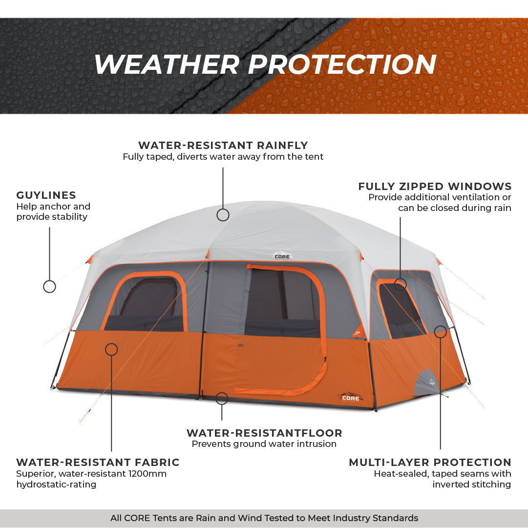 10 Person Straight Wall Cabin Tent 14' x 10'