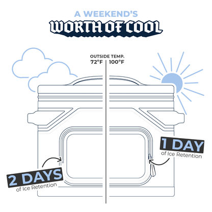 CLIMAKEEP Magnetic 18 Can Soft Cooler - Sporting Kansas City