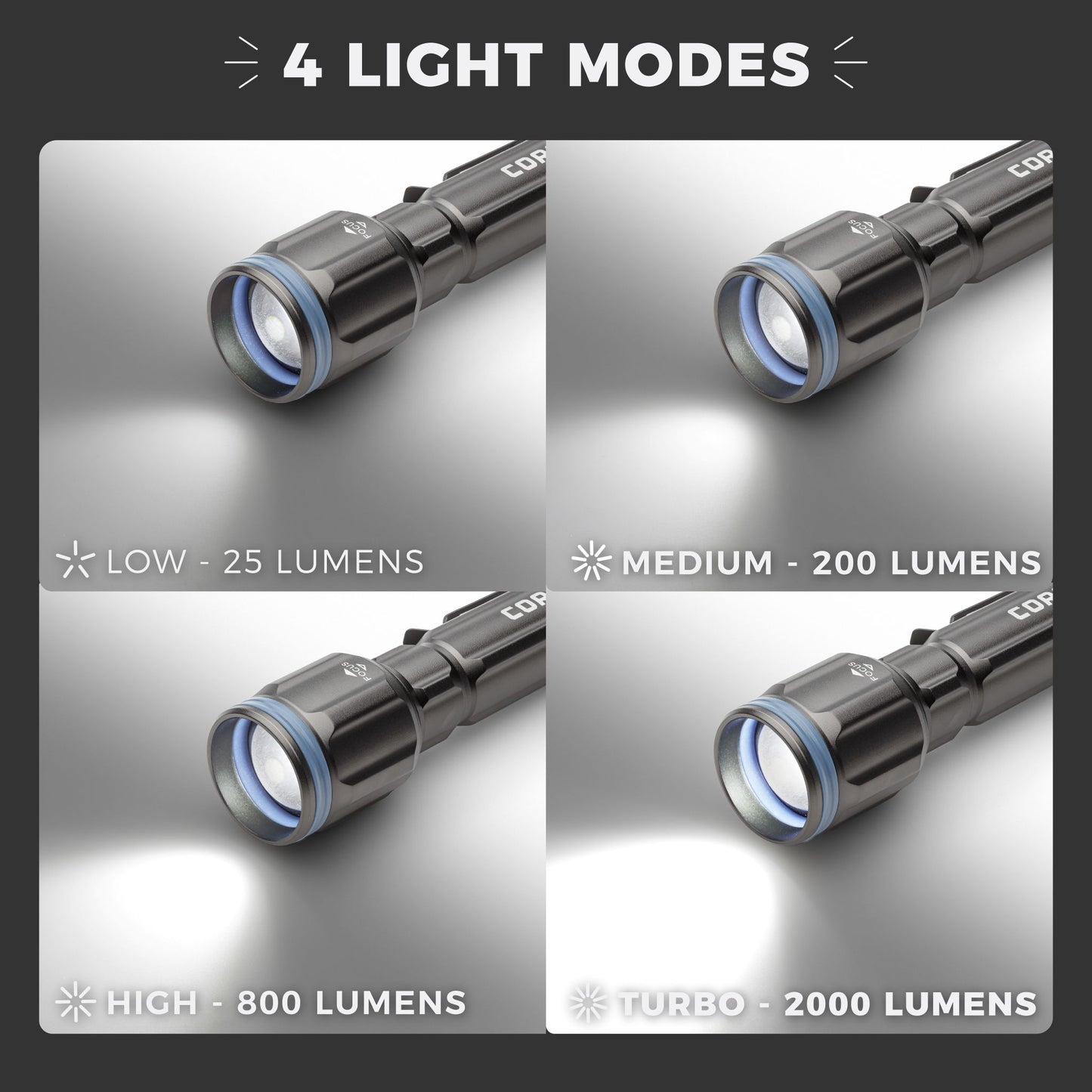 2000 Lumen Rechargeable Flashlight