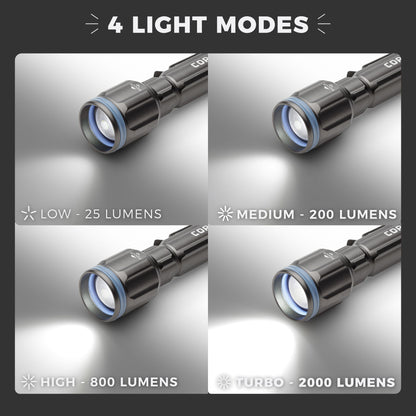 2000 Lumen Rechargeable Flashlight