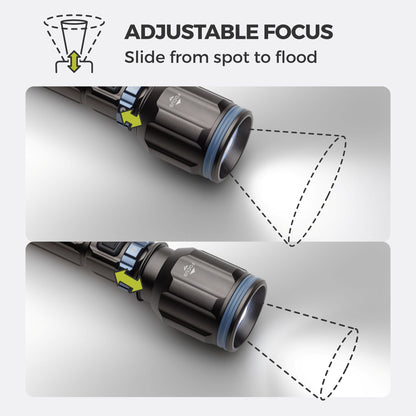 3000 Lumen Rechargeable Flashlight