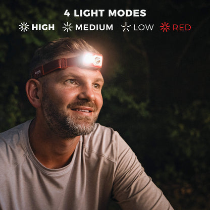 600 Lumen Rechargeable Headlamp
