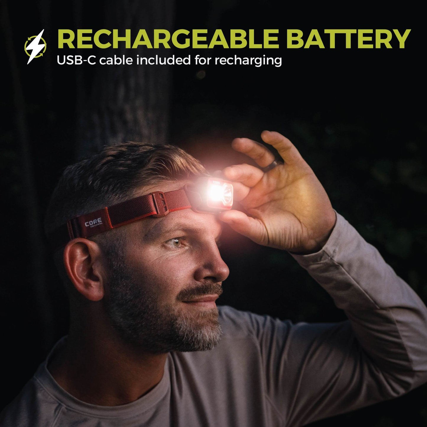600 Lumen Rechargeable Headlamp