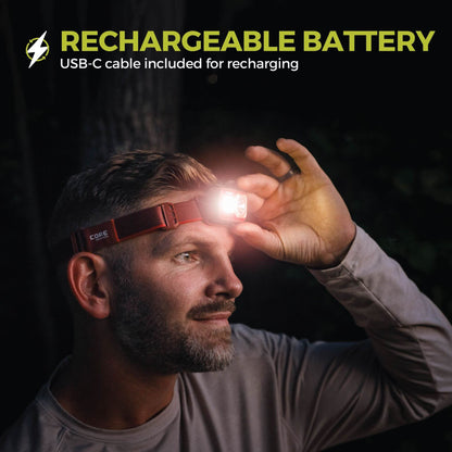 600 Lumen Rechargeable Headlamp