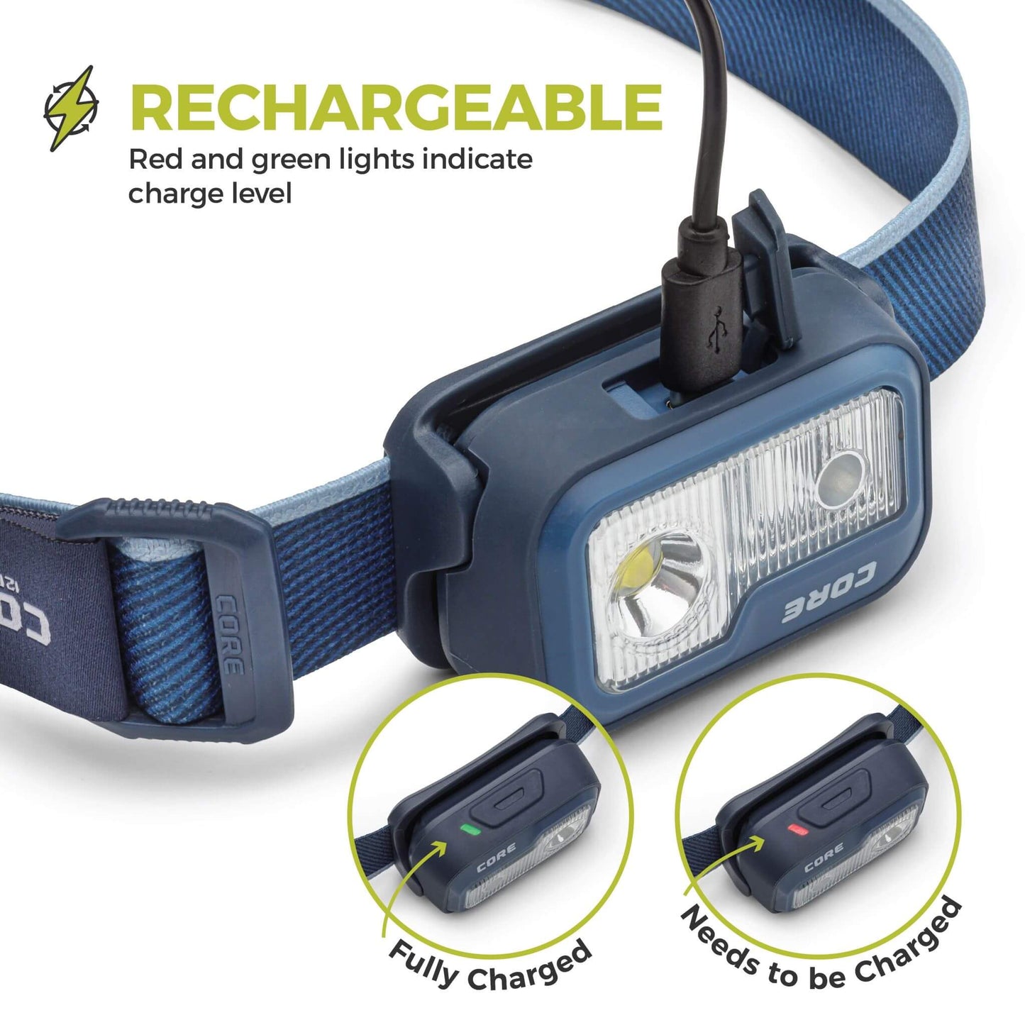 CORE 1200 Lumen Rechargeable Headlamp