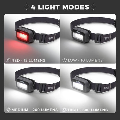 500 Lumen Headlamp 3-Pack