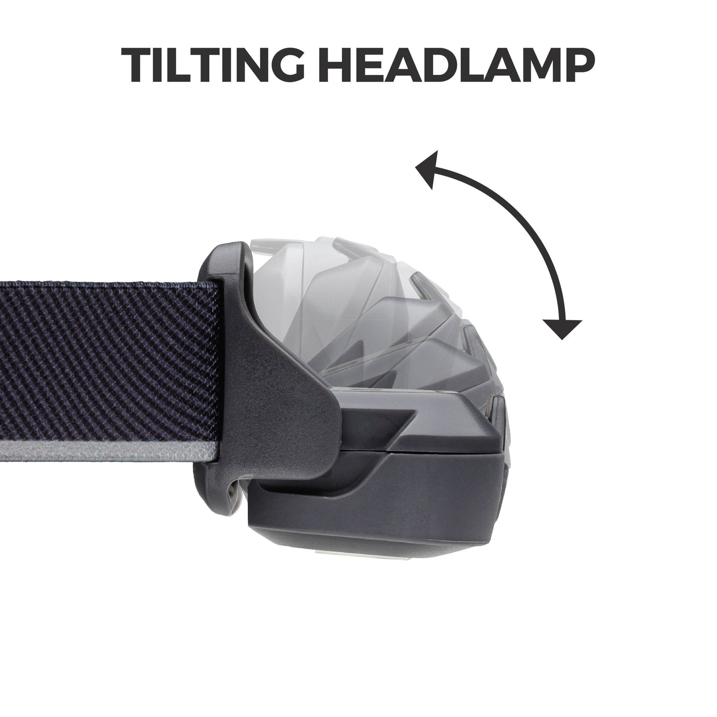 500 Lumen Headlamp 3-Pack