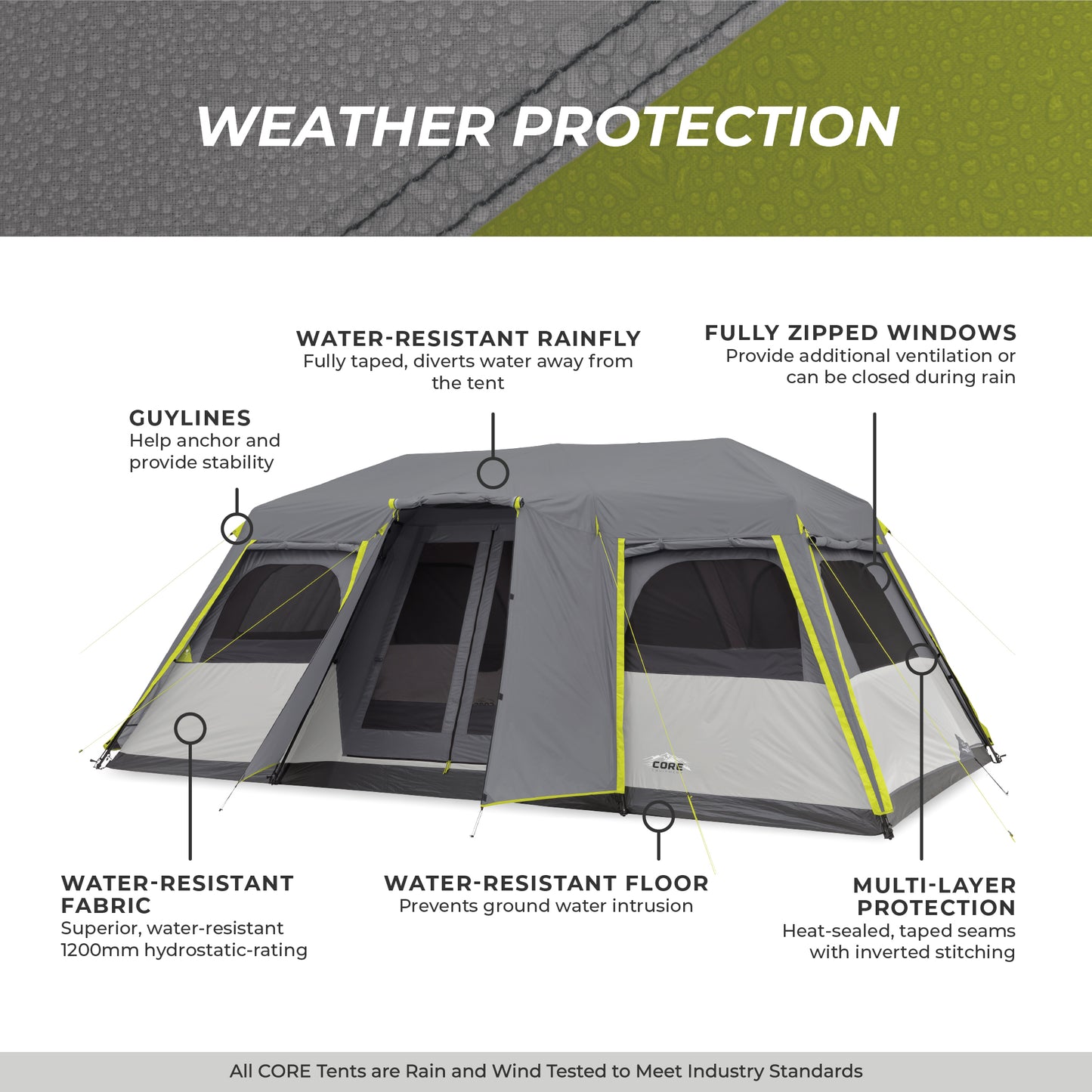 12 Person Instant Cabin Tent with Full Rainfly