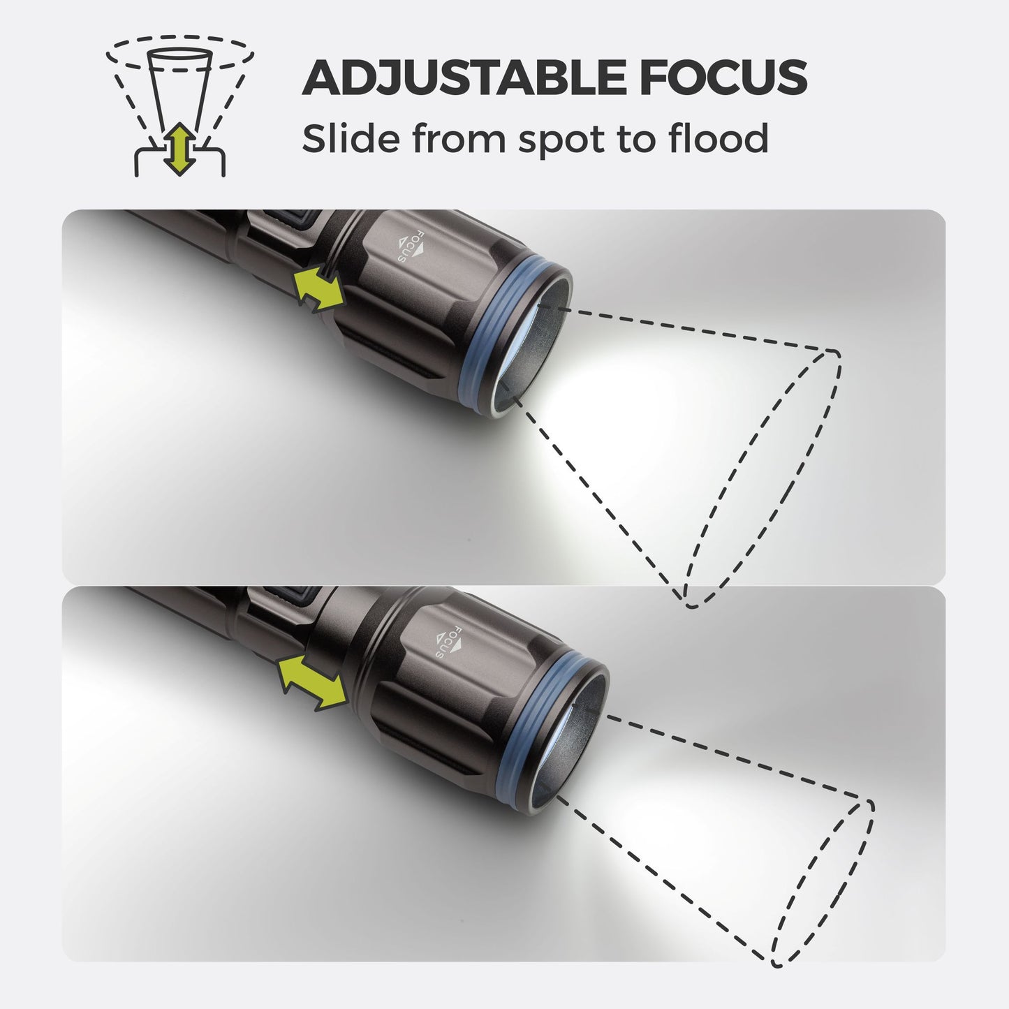 1200 Lumen AAA Flashlight