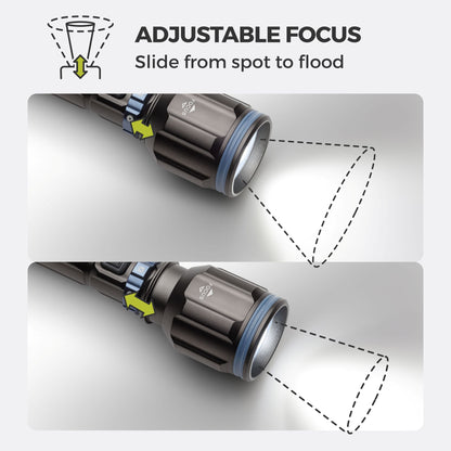 5000 Lumen Rechargeable Flashlight