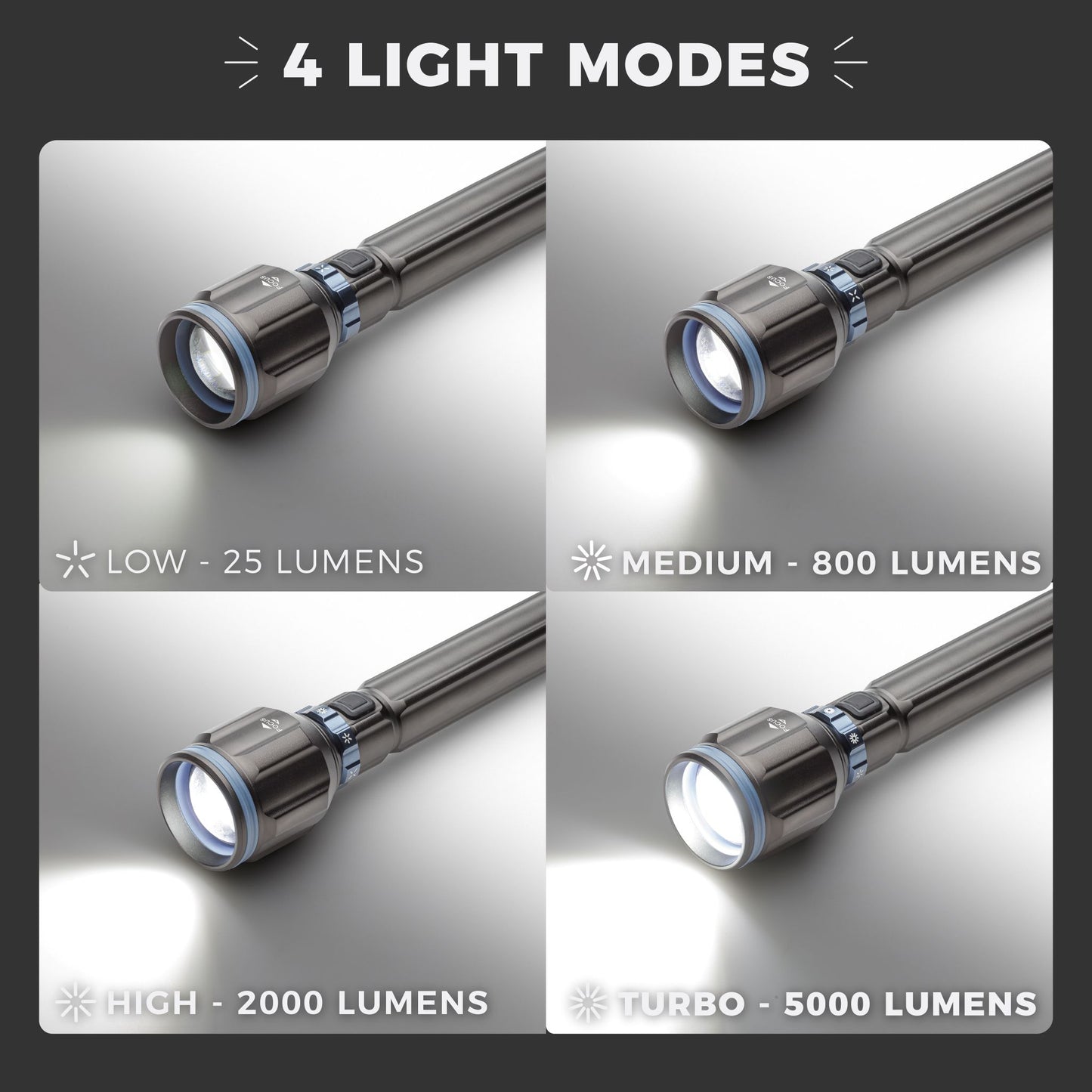 5000 Lumen Rechargeable Flashlight