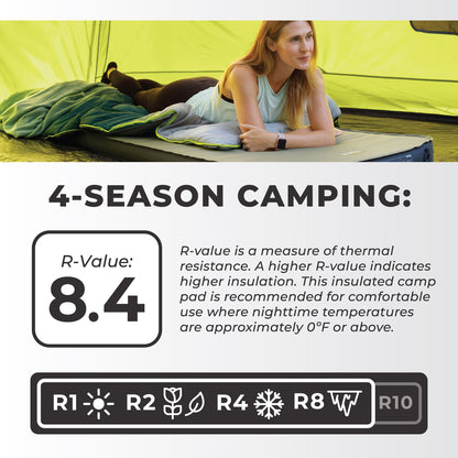 4 Season Double Self Inflating Camping Bed