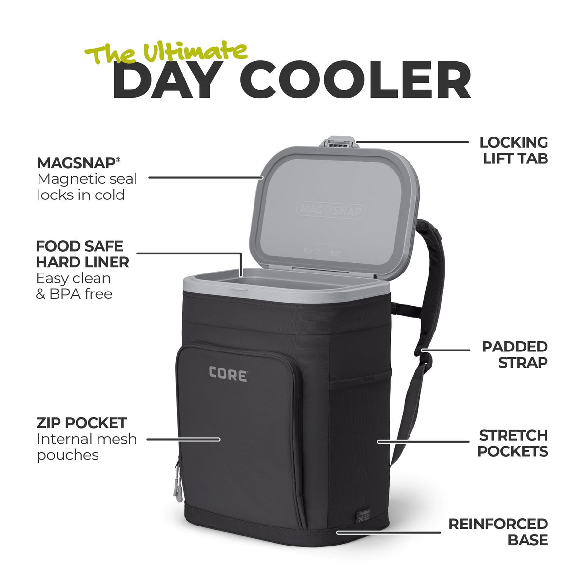 Graphic showing an open soft cooler with labeled features including MagSnap lid, BPA-free hard liner, padded strap, pockets, and reinforced base. [color:charcoal]