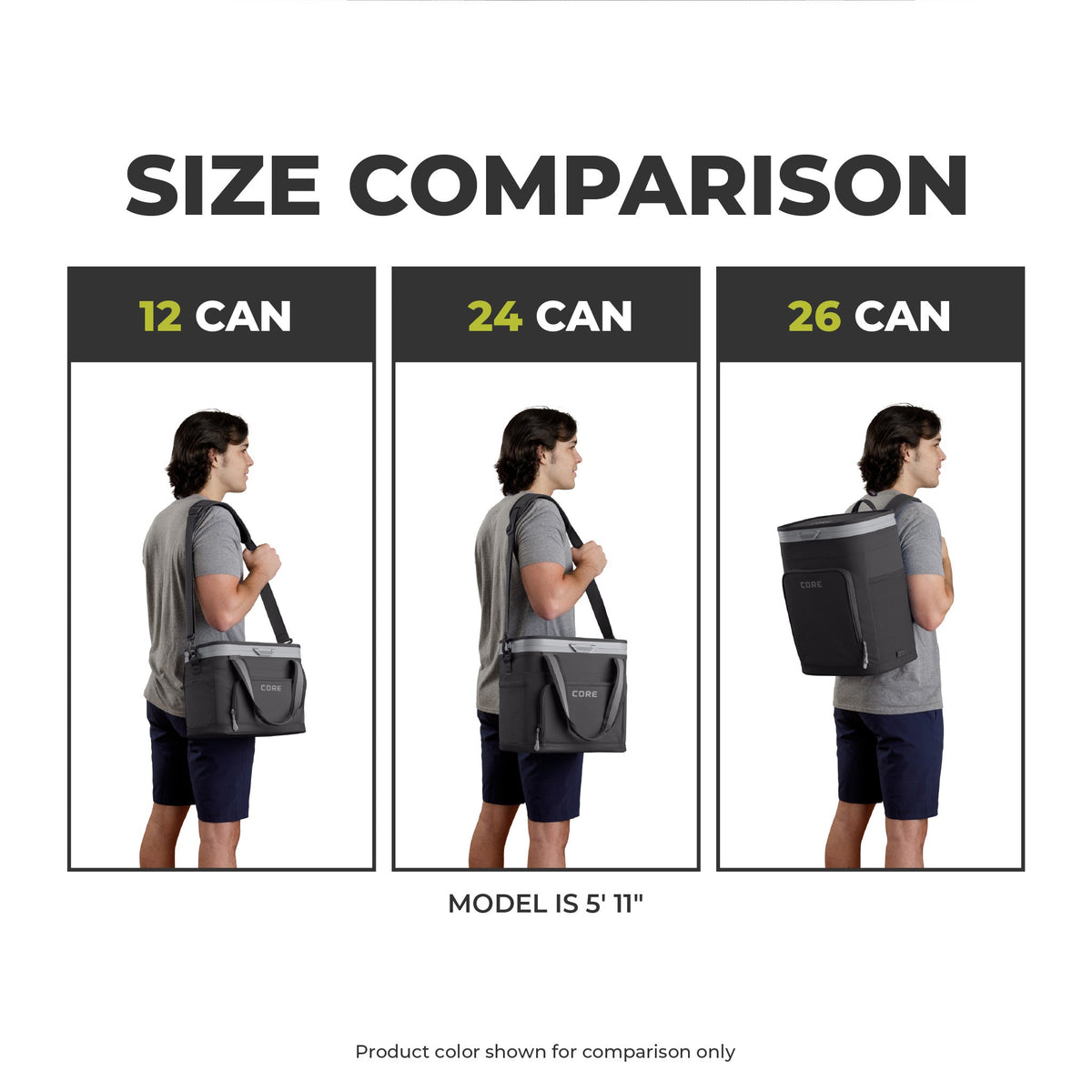 Size comparison of CORE Flipback coolers in 12, 24, and 26 can capacities shown on a 5’11” model.