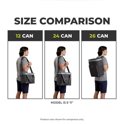 Size comparison of CORE Flipback coolers in 12, 24, and 26 can capacities shown on a 5’11” model.